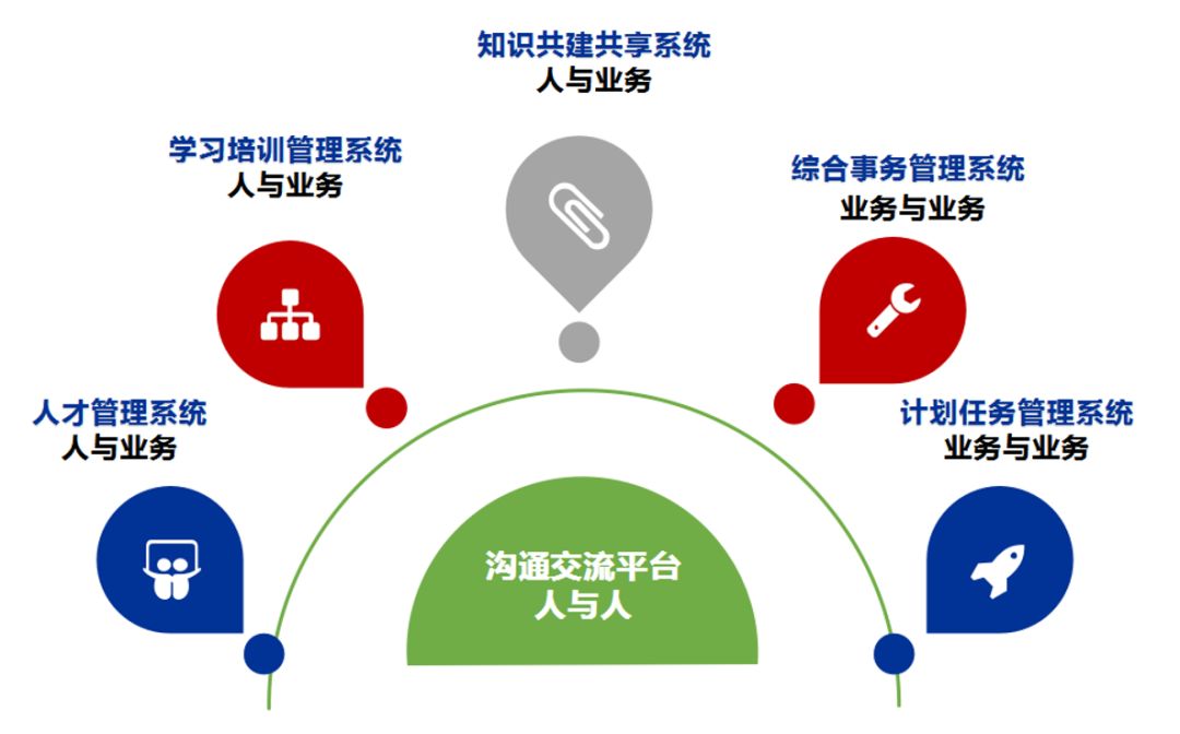 远程协同成为热点 jiuyou.com“企业家园”赋能企业敏捷高效复工