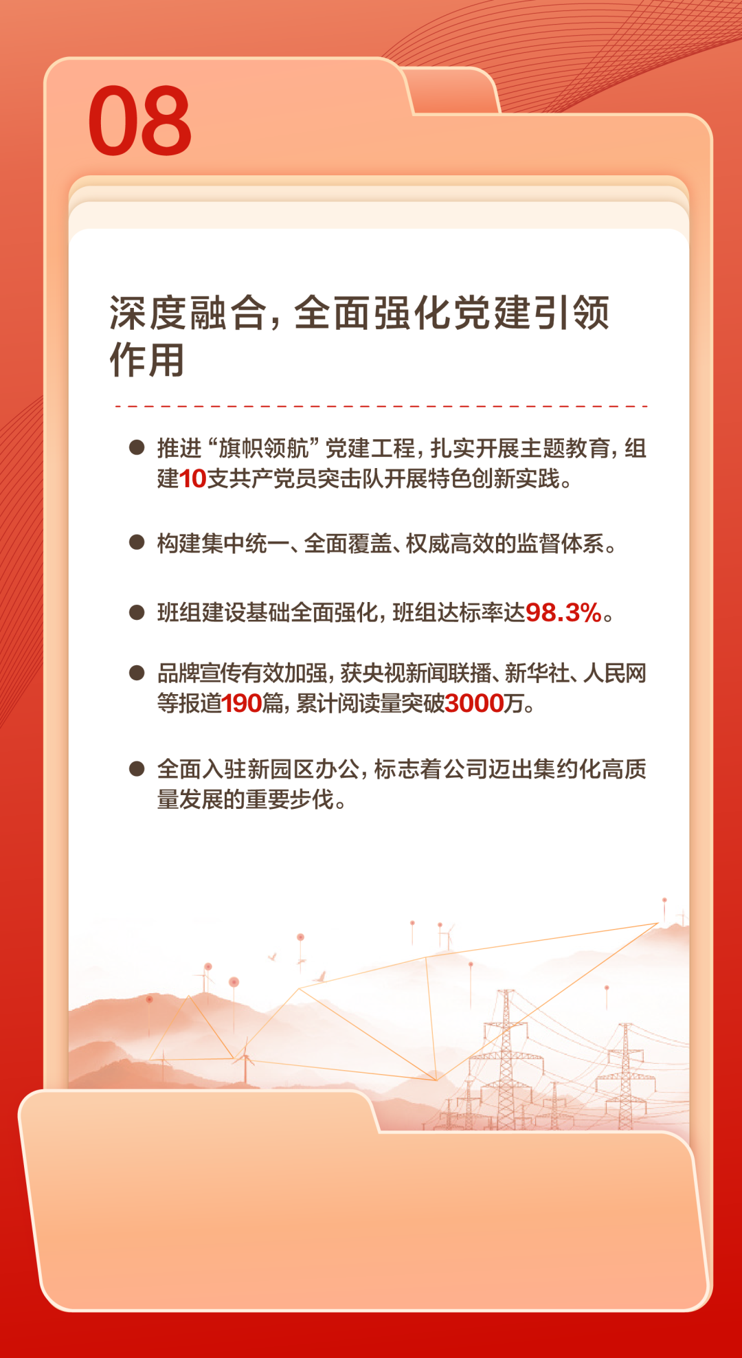 官宣 | 国网数科吹响2024奋进号角：聚焦数智化坚强电网，做深做实战略转型！