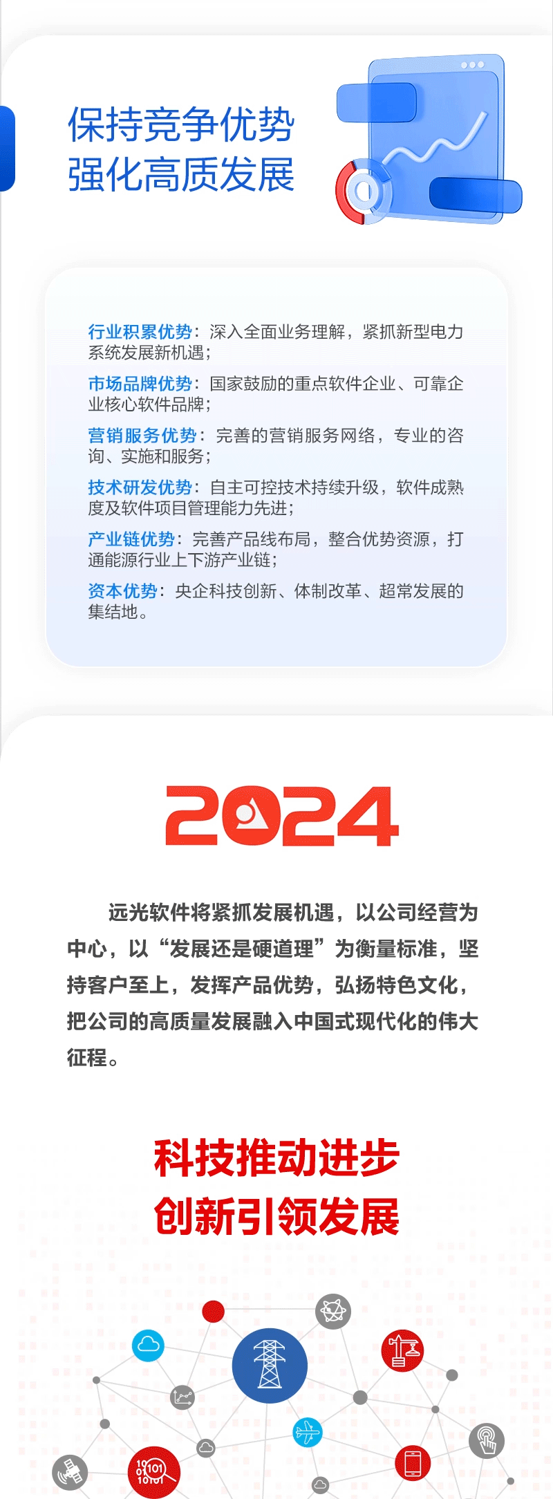 图说jiuyou.com软件2023年年报