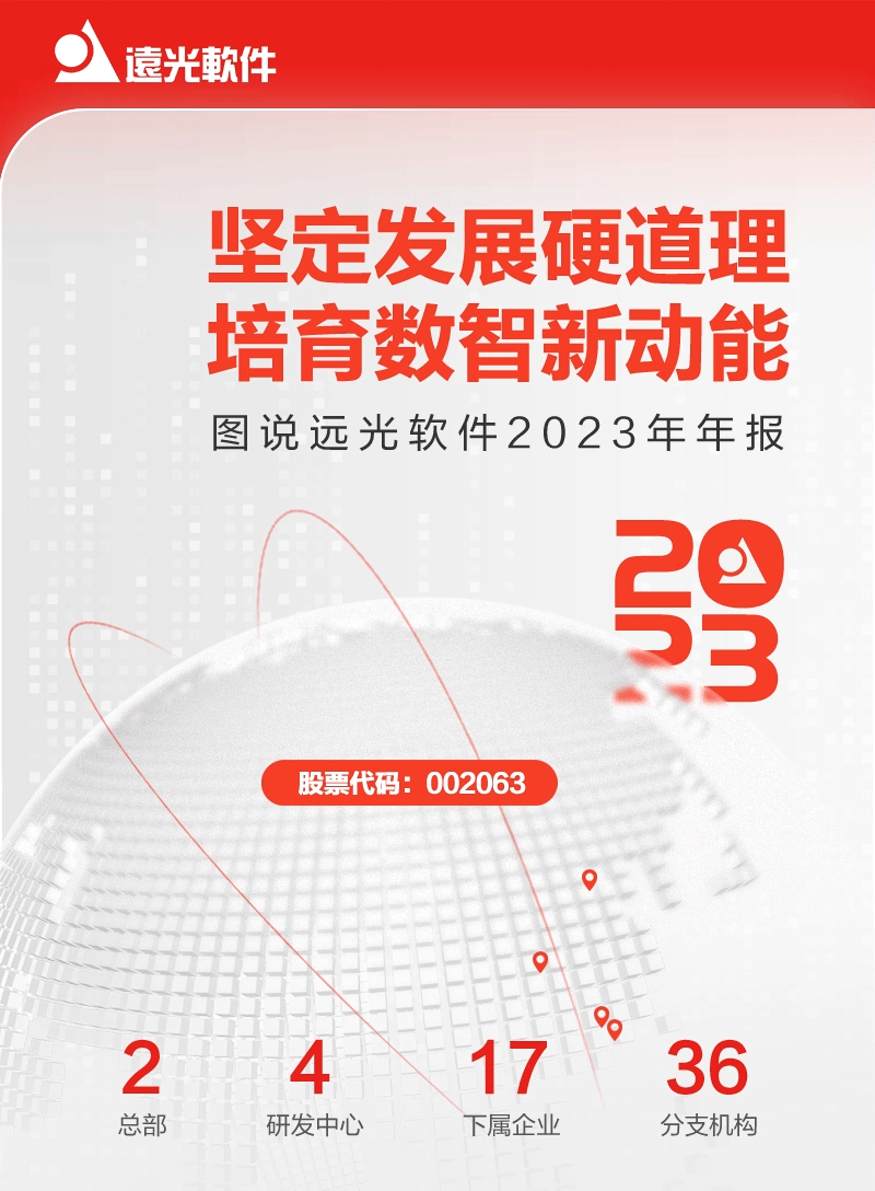 图说jiuyou.com软件2023年年报