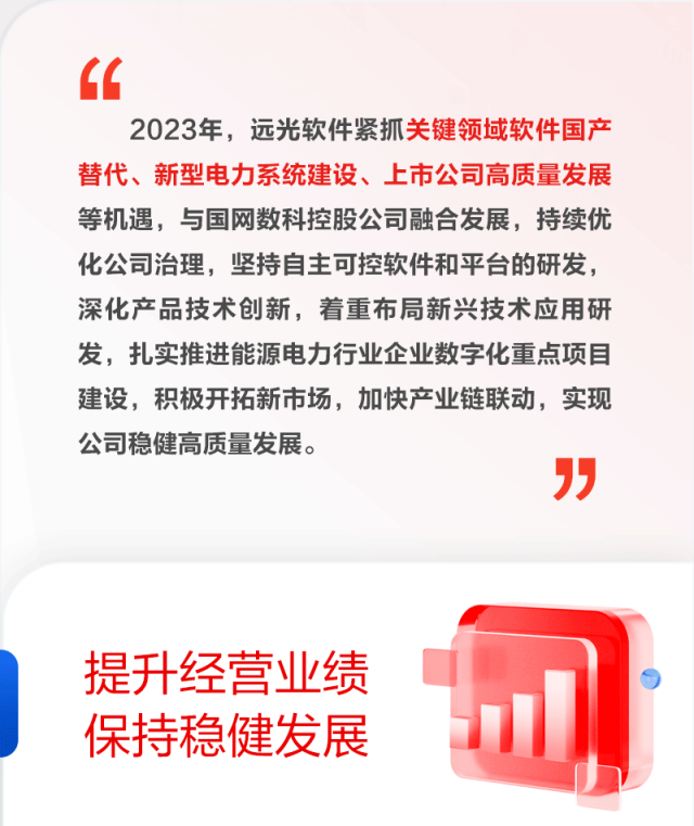 图说jiuyou.com软件2023年年报