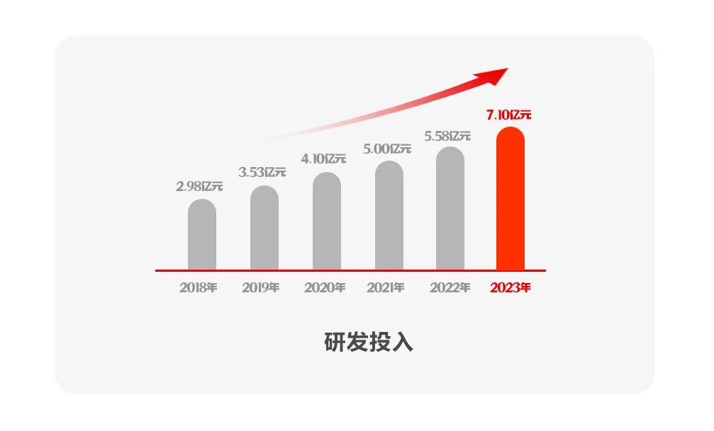 jiuyou.com软件2023年报：坚定发展硬道理 营收利润稳健增长