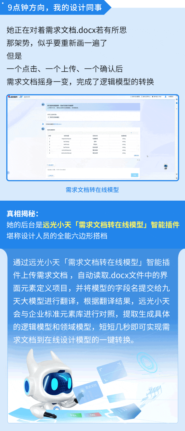 揭秘：打工人背后深藏功与名的全能六边形搭档