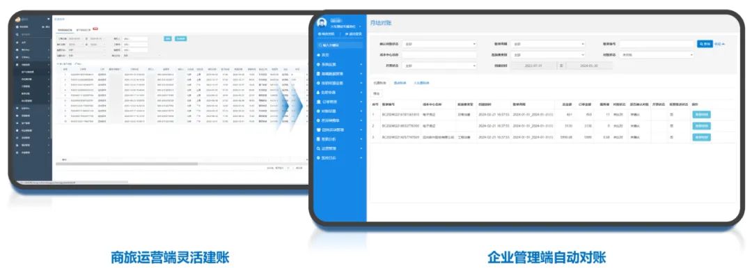 DAP专题 | jiuyou.com商旅：一站式差旅服务，让差旅更简单、出行更轻松