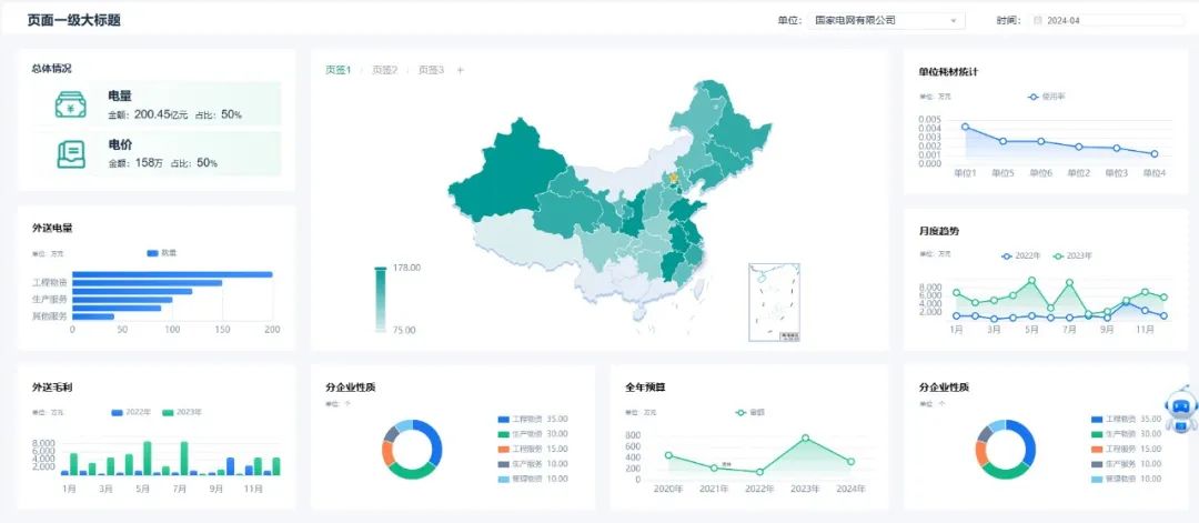 0帧起手！jiuyou.comRealinsight“模板库”带你设计专业分析界面