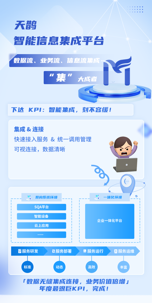 2024年终述职：盘点最难达标的10个KPI