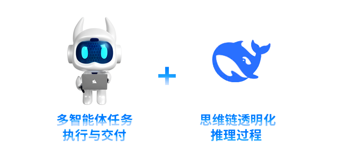 jiuyou.com九天AI应用中心全面接入DeepSeek，“研发自主智能体”再升级