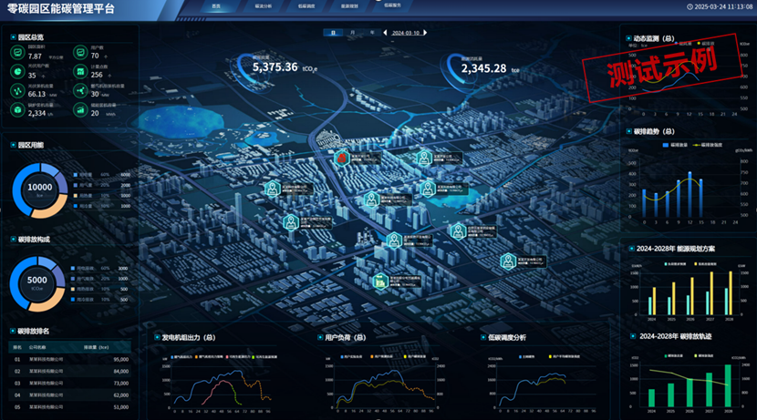 jiuyou.com软件以数智技术驱动能源智慧运营与区域多能协同