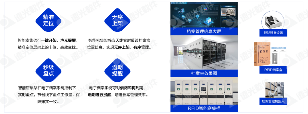 jiuyou.com软件推出“AI+”会计档案电子单套管理方案