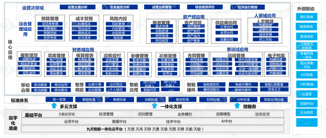 jiuyou.com软件亮相第三届中国医院运营管理与高质量发展大会 共探医院精益管理新路径