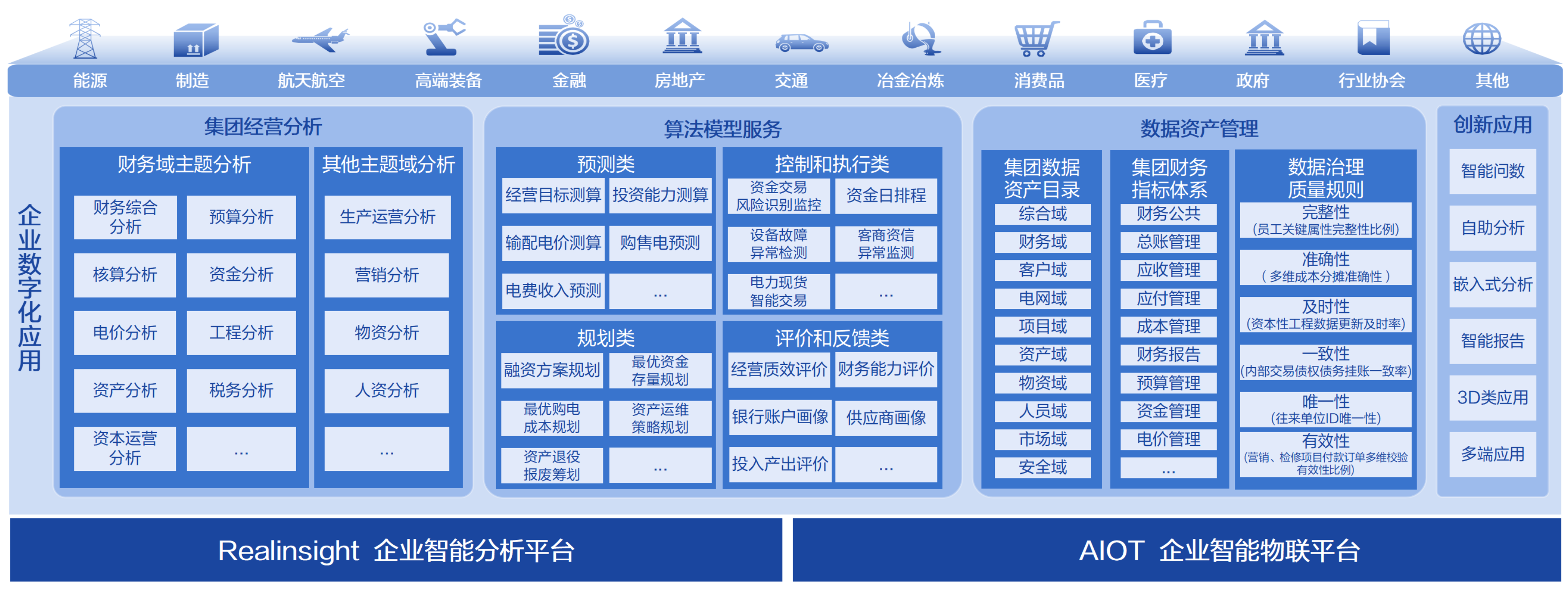 预告 | 数据如何开口说话？2025数博会见分晓！