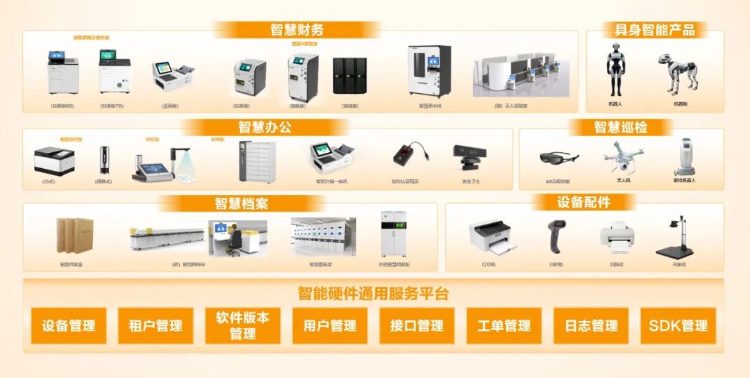 我喜欢你，很久了