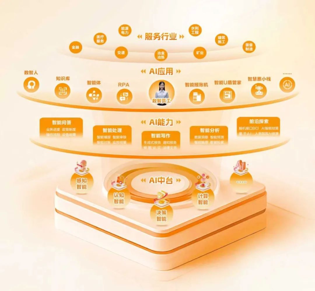 我喜欢你，很久了