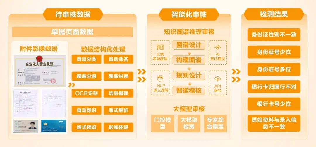 我喜欢你，很久了