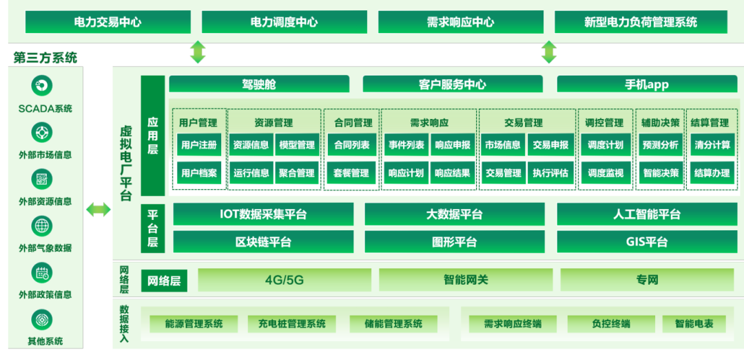 jiuyou.com软件：做智慧能源共创者，推动能源产业链高效协同与绿色发展