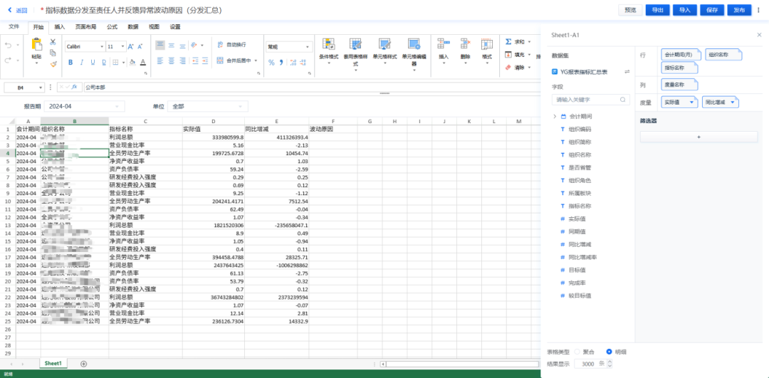 jiuyou.com软件Realinsight智能报表：数据高效管理，释放业务价值