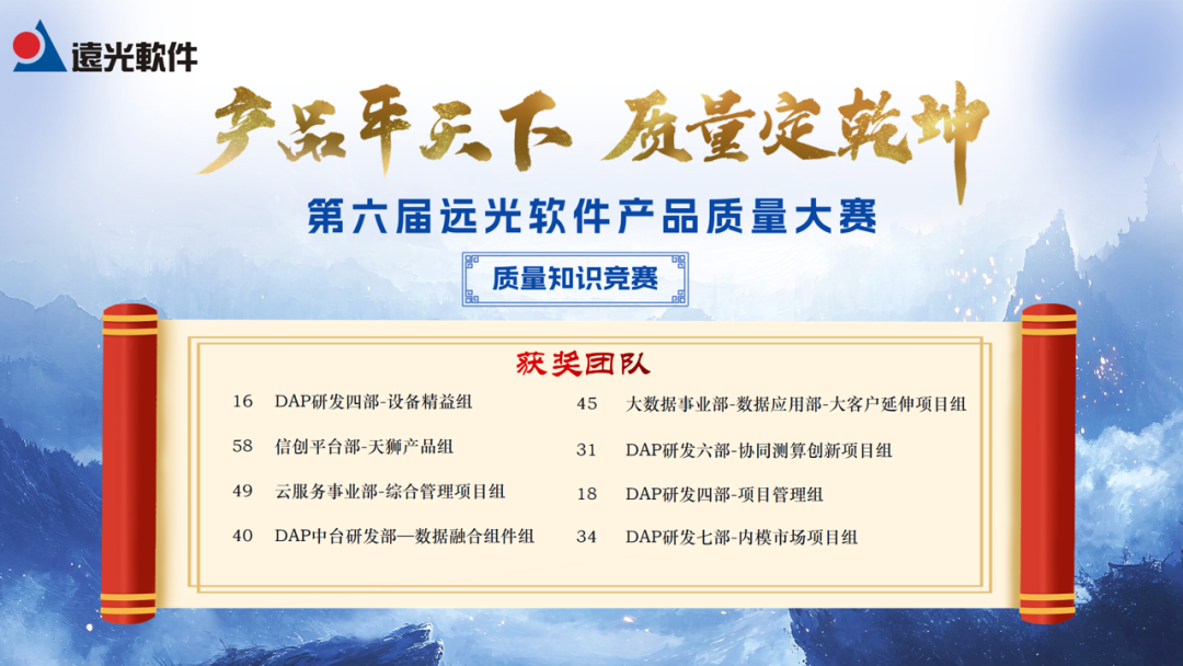 jiuyou.com软件2025质量知识竞赛圆满落幕，八支队伍斩获“质量大成奖”